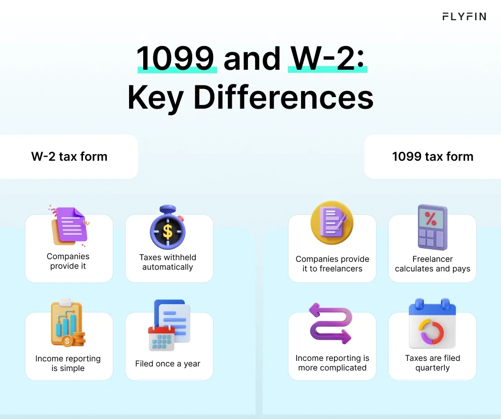 Infographic entitled 1099 and W-2: Key Differences listing the differences between the two tax forms.