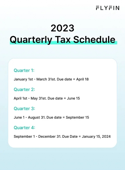 Infographic entitled 2023 Quarterly Tax Schedule listing the dates for quarterly tax filing.