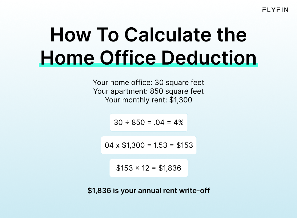 A guide on calculating home office deduction for tax write-off. Includes monthly rent, apartment size, and home office size. Ideal for self-employed and freelancers.