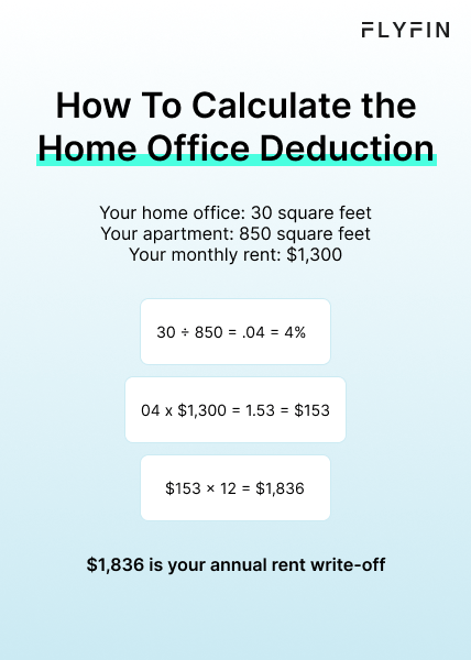 A guide on calculating home office deduction for tax write-off. Includes monthly rent, apartment size, and home office size. Ideal for self-employed and freelancers.