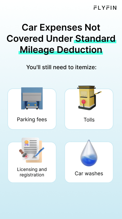 Image explaining car expenses not covered under standard mileage deduction. Includes parking fees, tolls, licensing, car washes. Relevant for taxes, self-employed, 1099, freelancer.