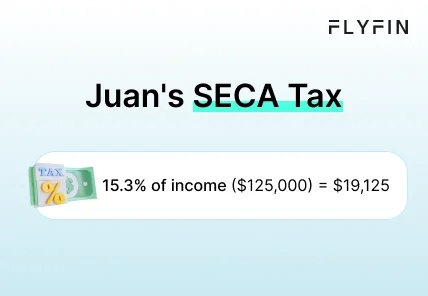 Alt text: Calculation of Juan's SECA tax for FLYFIN - 15.3% of $125,000 income equals $19,125. Relevant for self-employed, 1099, and freelancer taxes.