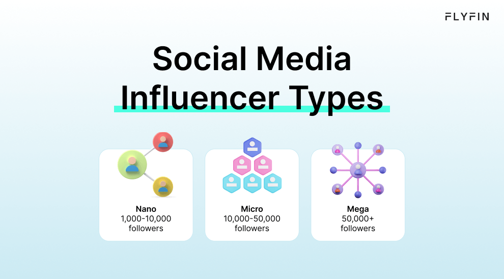 Social media influencer