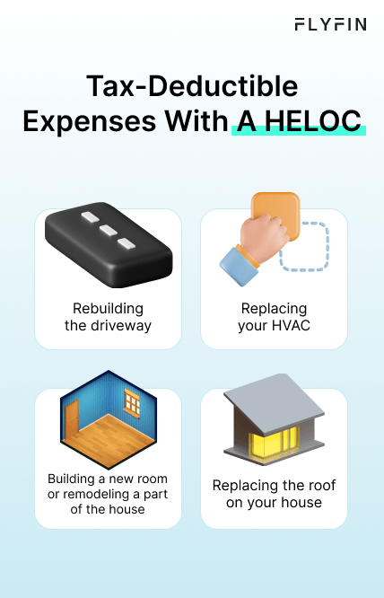 Is HELOC interest tax-deductible?