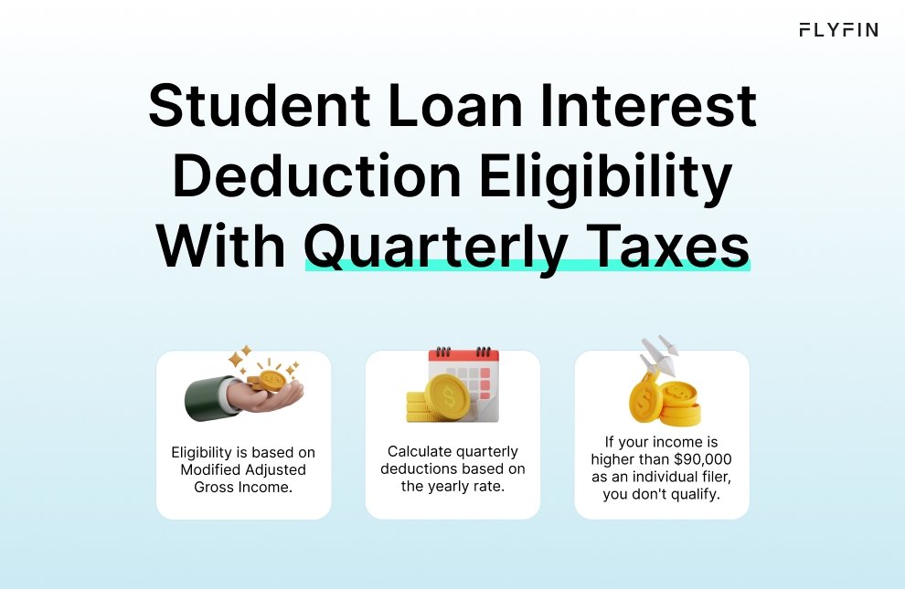 Infographic entitled Student Loan Interest Deduction Eligibility With Quarterly Taxes, showing Modified Adjusted Gross Income, quarterly deductions based on the yearly rate and income higher than $90,000 as an individual filer as factors in eligibility.