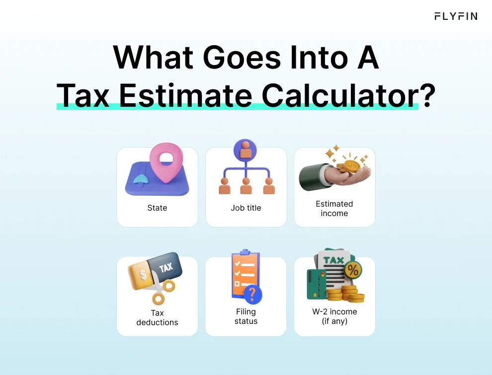 Infographic entitled What Goes Into A Tax Estimate Calculator listing six tax information that a calculator needs to find estimated taxes.