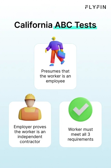 Image shows California ABC tests for determining if a worker is an employee or independent contractor. Worker must meet all 3 requirements. No mention of self-employed, 1099, freelancer or taxes.
