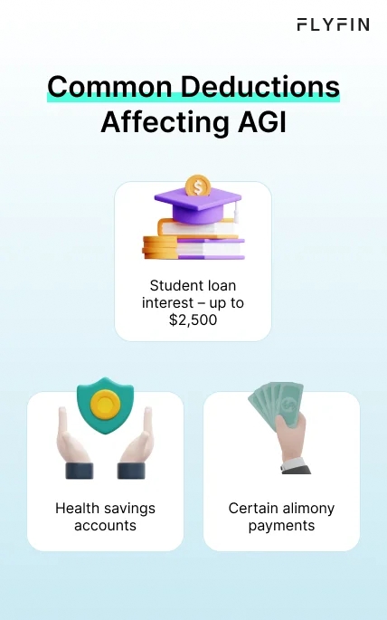 Image shows text about common deductions affecting AGI including student loan interest up to $2,500, health savings accounts, and certain alimony payments. #taxes #deductions #AGI