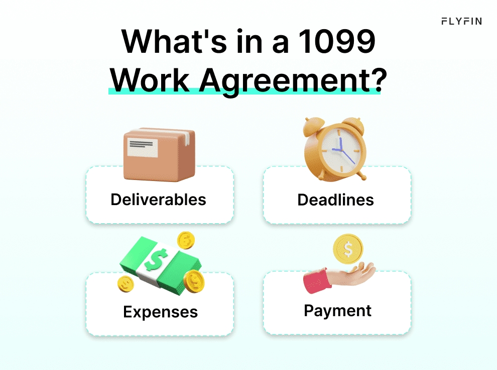 Alt text: Image with text "FLYFIN - What's in a 1099 Work Agreement? Deliverables, Expenses, Deadlines, Payment" - Information for self-employed/freelancers on work agreements, taxes, and payment.