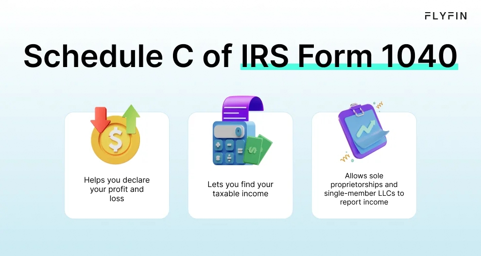 Alt text: Image displaying FLYFIN, Schedule C of IRS Form 1040. Helps self-employed, freelancers, and single-member LLCs report income, declare profit and loss, and find taxable income for taxes.