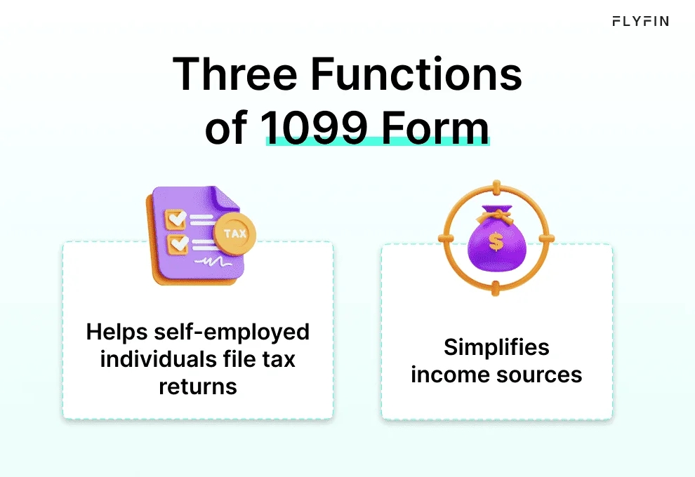 Image showing Flyfin's three functions of the 1099 form - simplifying income sources and helping self-employed individuals file taxes.