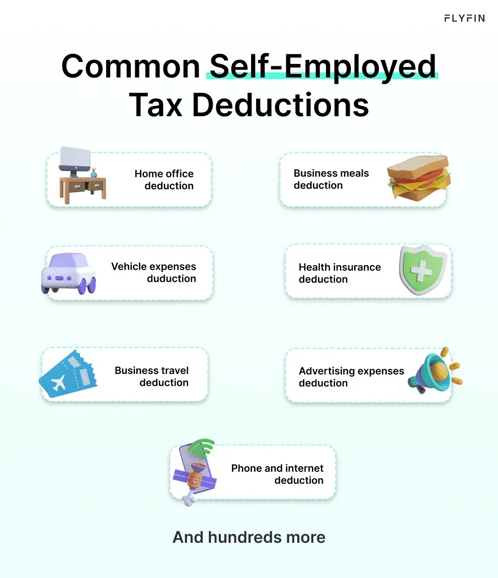 Image showing common tax deductions for self-employed individuals including home office, business meals, vehicle expenses, health insurance, business travel, advertising, phone and internet. #selfemployed #taxes