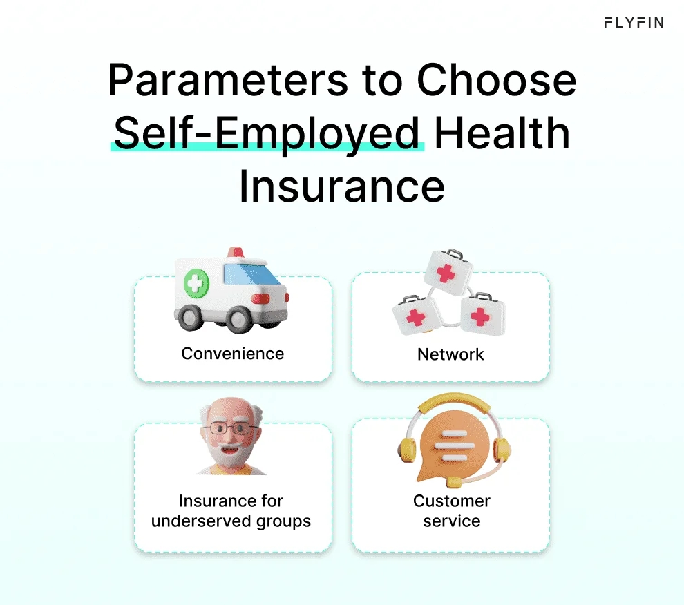 Image of FLYFIN with text highlighting parameters to choose for self-employed health insurance, convenience, insurance for underserved groups, network, and customer service.