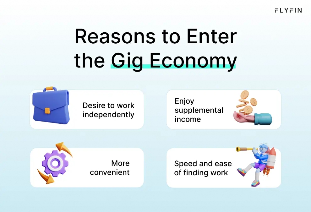 Image of FLYFIN with text highlighting reasons to enter the gig economy such as desire to work independently, convenience, supplemental income, and ease of finding work.