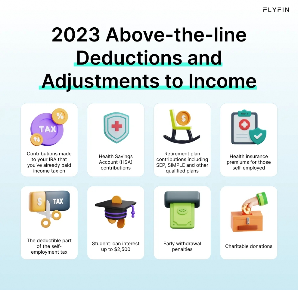 Infographic entitled 2023 Above-the-line Deductions and Adjustments to Income listing eight examples of tax deductions and income adjustments.