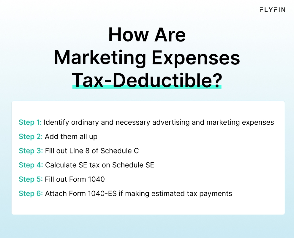 Infographic entitled How Are Marketing Expenses Tax-Deductible detailing steps to write off advertising expenses. 