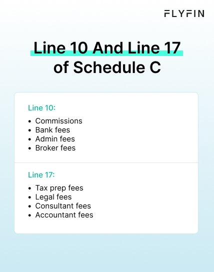 Infographic entitled Line 10 And Line 17 of Schedule C showing the difference in expenses reported when taking the tax preparation fees deduction.