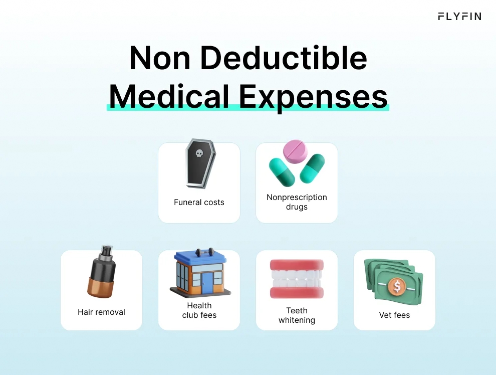 Infographic entitled Non-Deductible Medical Expenses listing costs that are not tax deductible expenses.