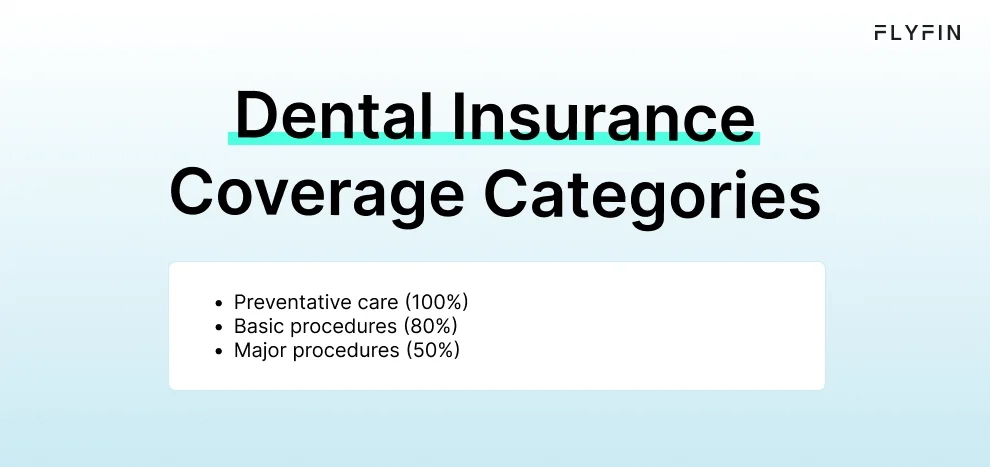  Infographic entitled Dental Insurance Coverage Categories for how to claim dental insurance.