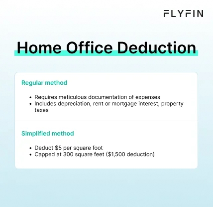 Infographic entitled Home Office Deduction showing two methods of deducting small business supplies.
