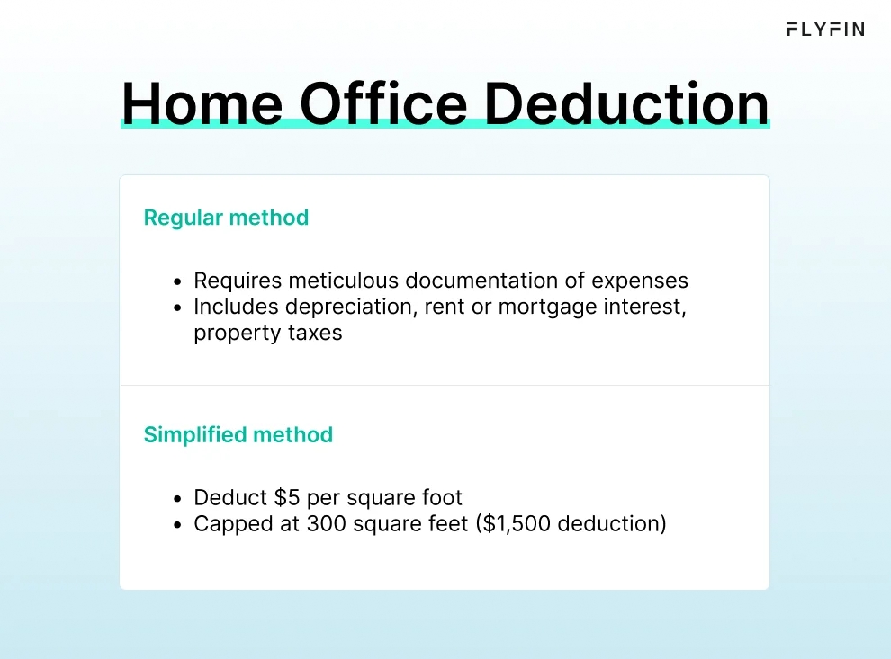 Infographic entitled Home Office Deduction showing two methods of deducting small business supplies.
