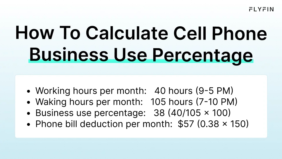 Infographic entitled How To Calculate Cell Phone Business Use Percentage for claiming the cell phone tax deduction.