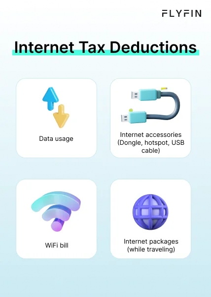 Infographic entitled Internet Tax Deductions showing deductions related to the tax on cell phone purchases.