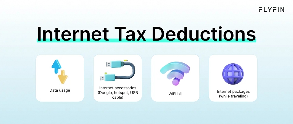 Infographic entitled Internet Tax Deductions showing deductions related to the tax on cell phone purchases.