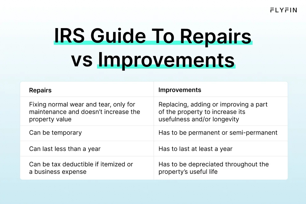 Infographic entitled IRS Guide To Repairs vs Improvements listing the differences between the two expenses.