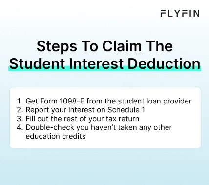  Infographic entitled Steps To Claim The Student Interest Deduction showing how to report your interest payments to the IRS for the interest tax deduction.