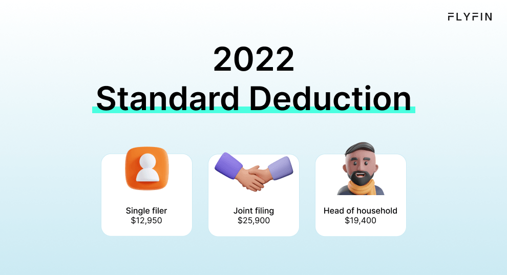 An infographic showing the 2022 standard deduction for all taxpayers.