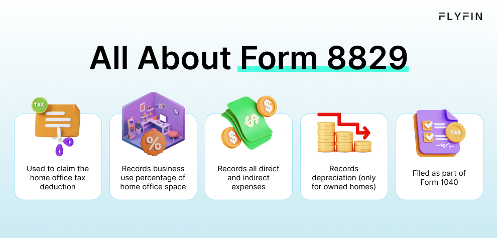 Infographic entitled All About Form 8829 describing the tax form used for claiming the home office tax deduction.
