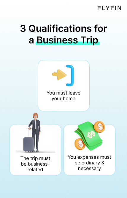 Infographic entitled 3 Qualifications for a Business Trip listing the need to leave your home and the requirement that travel should be business-related.