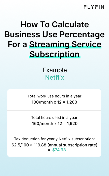 Infographic entitled How To Calculate Business Use Percentage For a Streaming Service Subscription showing how to write off Netflix on your taxes.