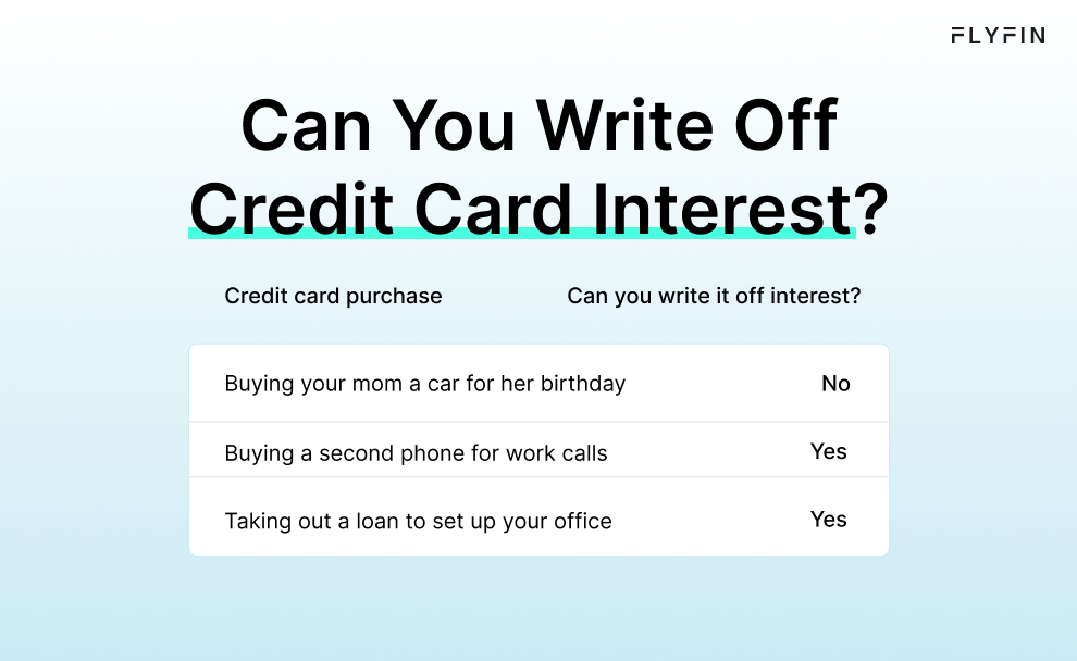 Infographic entitled Can You Write Off Credit Card Interest showing three situations where an interest payment could be a tax deduction.
