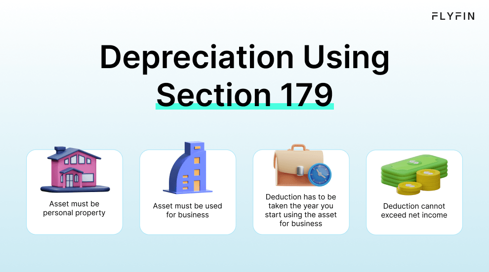 Infographic entitled Depreciation Using Section 179 listing the conditions that an asset must fulfill for the Section 179 depreciation tax deduction.