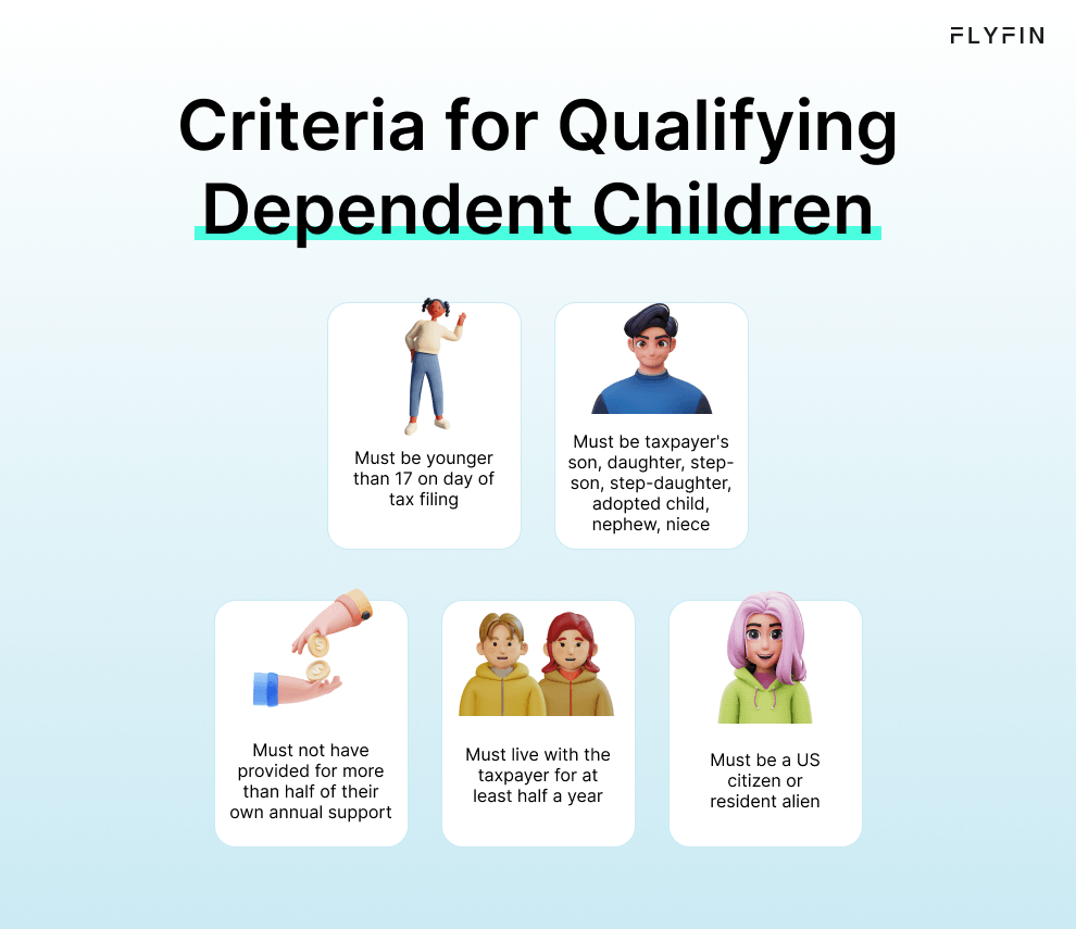 This infographic has the main criteria for qualifying dependent children to qualify for child tax credit