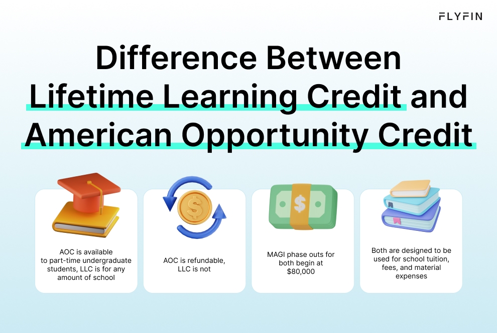 Image explaining the difference between Lifetime Learning Credit and American Opportunity Credit. AOC is refundable and for part-time undergrads, while LLC is for any amount of school. MAGI phase outs at $80k. Both for tuition, fees, and materials. #taxes #education