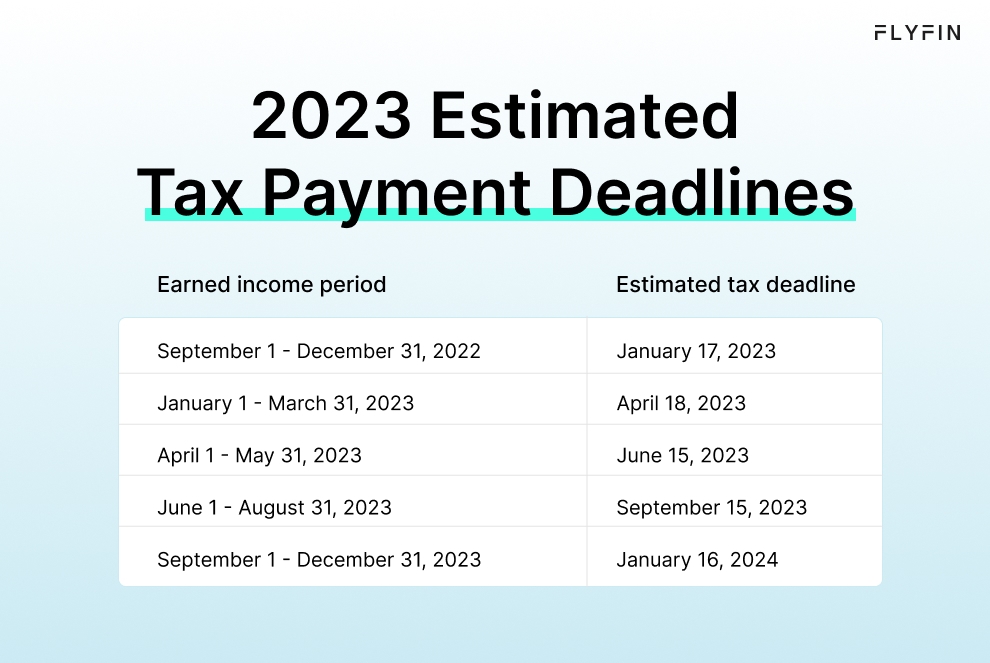 Infographic entitled 2023 Estimated Tax Payment Deadlines, showing January 17, 2023,  April 18, 2023, June 15, 2023, September 15, 2023 and January 16, 2024.