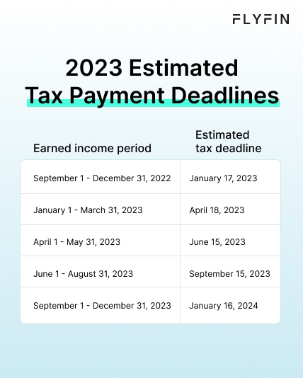 Infographic entitled 2023 Estimated Tax Payment Deadlines, showing January 17, 2023,  April 18, 2023, June 15, 2023, September 15, 2023 and January 16, 2024.
