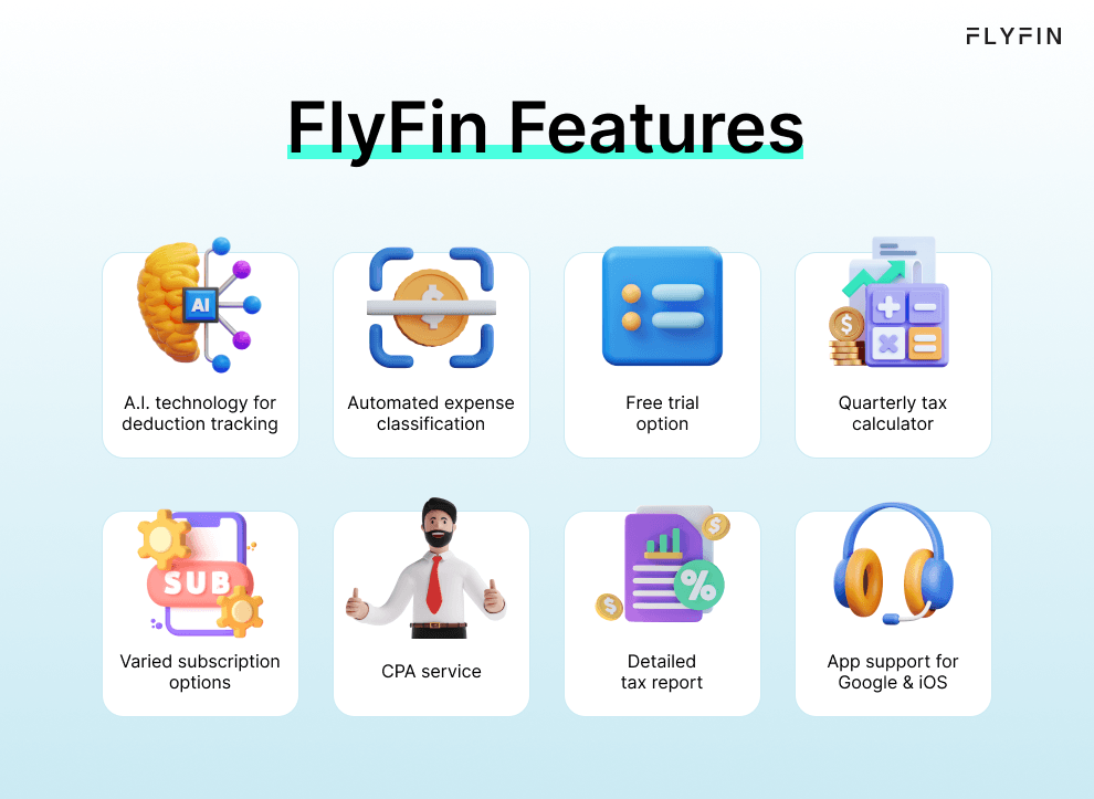 Infographic entitled FlyFin Features, showing the FlyFin tax app's features, including A.I. technology, deduction tracking, free trial option, quarterly tax calculator, subscription options and CPA service.