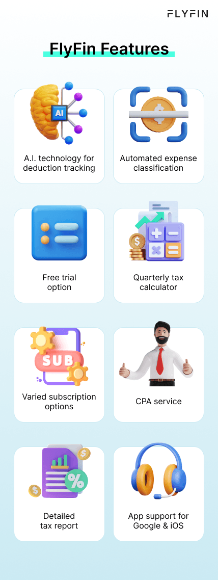 Image of FlyFin app features including AI technology for deduction tracking, free trial option, varied subscription options, detailed tax report, automated expense classification, quarterly tax calculator, CPA service, and app support for Google & iOS. Ideal for self-employed, 1099, and freelance workers to manage taxes.