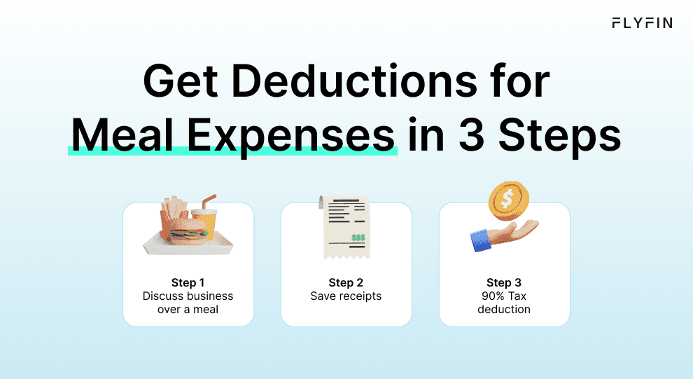 The infographic entitled Get Deduction for Meal Expenses in 3 Steps has information about discussing business over a meal, saving receipts and getting deduction.