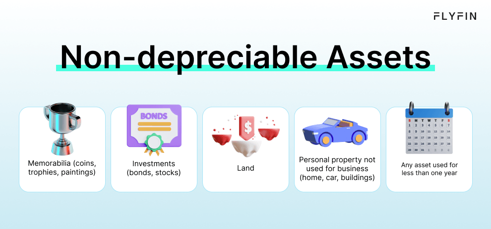 Infographic entitled Non-Depreciable Assets listing items that cannot be depreciated.