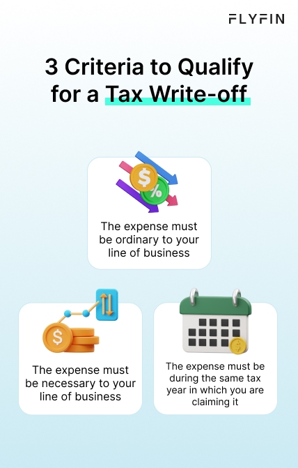 Infographic entitled 3 Criteria to Qualify for a Tax Write-off, showing how business expenses can qualify as tax write-offs.