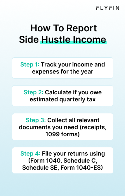 Infographic entitled How To Report Side Hustle Income showing the 4 step process to be followed when filing taxes for a side hustle.