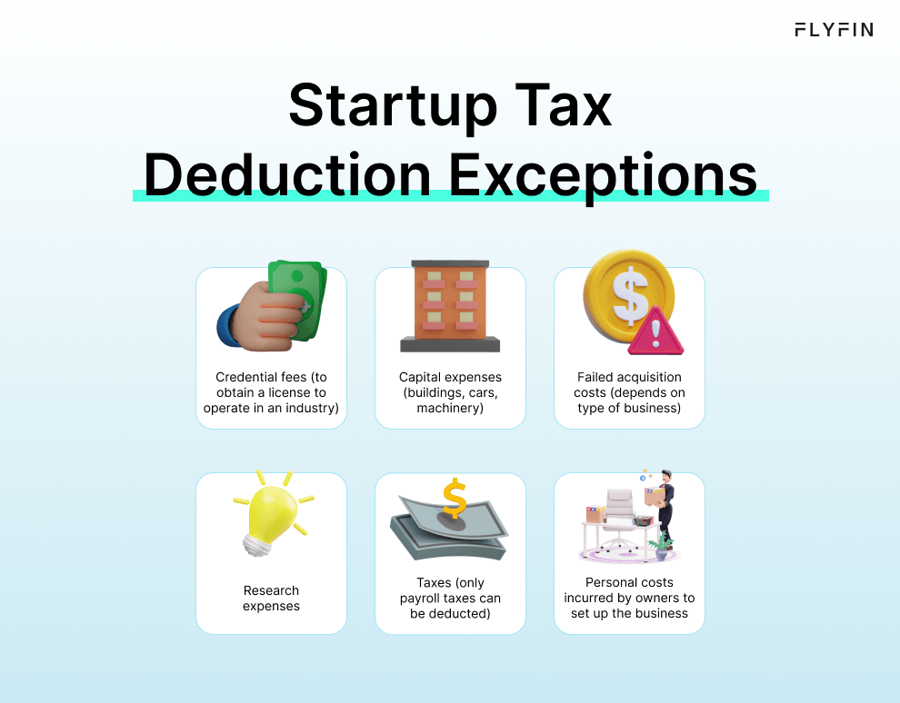 Infographic entitled Startup Tax Deduction Exceptions listing six startup expenses that cannot be written off.