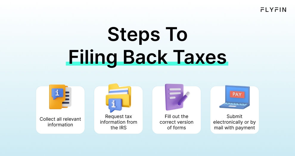 Infographic entitled Steps To Filing Back Taxes showing a step-by-step process on how to file back taxes.