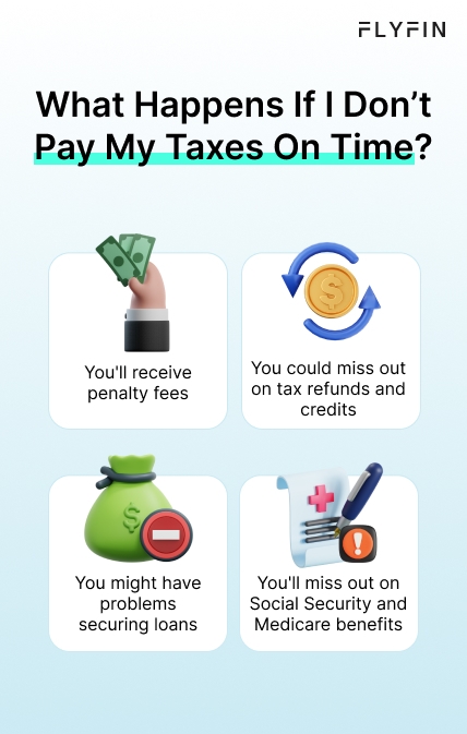Infographic entitled What Happens If I Don’t Pay My Taxes On Time? showing 4 consequences of what happens if you don’t pay taxes on time and have to file back taxes