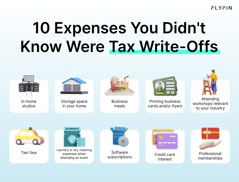 An infographic titled 10 Things You Didn't Know Were Tax Write-Offs listing 8 costs that you can write off as tax deductible.